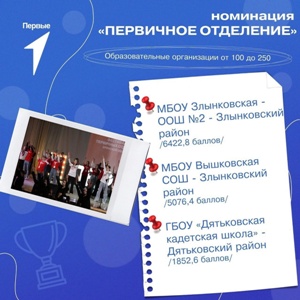 Отделение Первых Злынковской ООШ №2 стало победителем в Региональной премии «Флагманы Движения Первых»