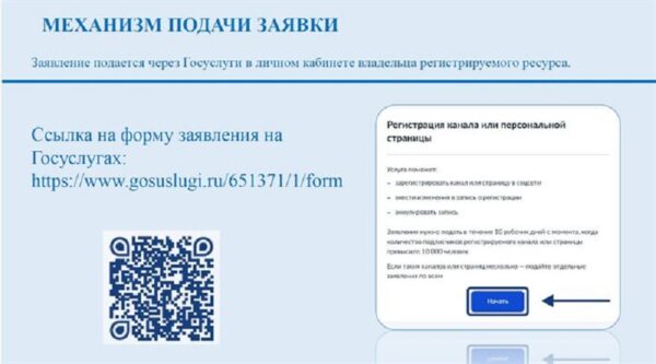 Регистрация блогеров от 10 000 подписчиков в Роскомнадзоре: что нужно знать о новом законе