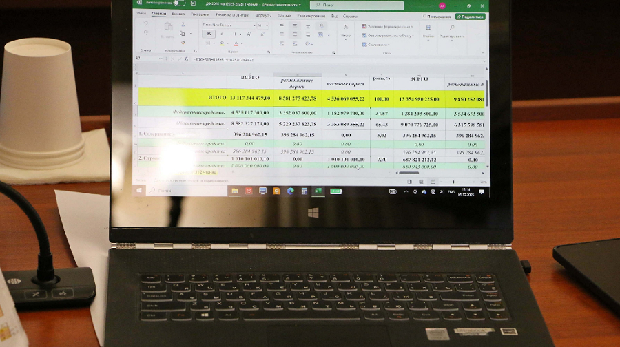 В Брянской области обсуждали бюджет на  2026 год