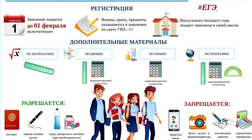 Злынковский районный отдел образования информирует