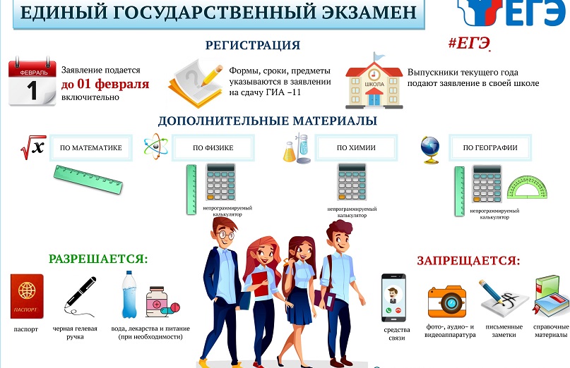 Злынковский районный отдел образования информирует