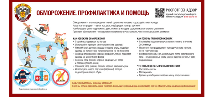 Профилактика обморожений, меры предотвращения