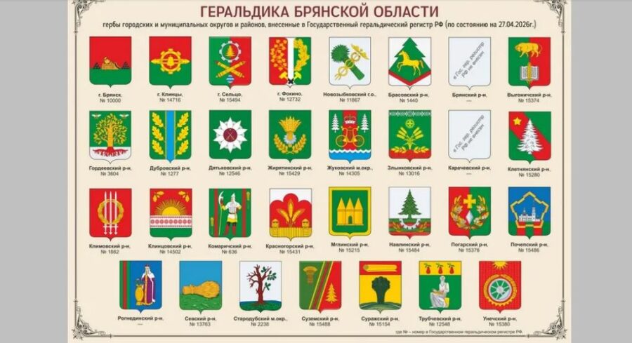 На федеральном уровне зарегистрированы герб и флаг брянского Сельцо