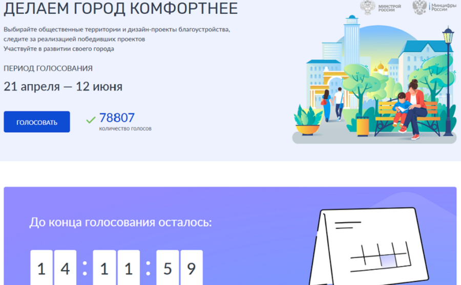 До конца голосования по благоустройству территорий остается всего две недели