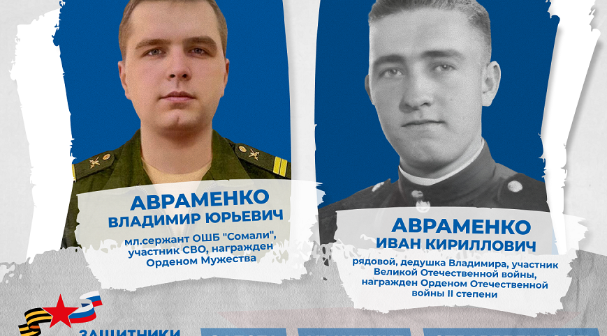 «Наследники Победителей»: медиапроект фонда «Защитники Отечества»