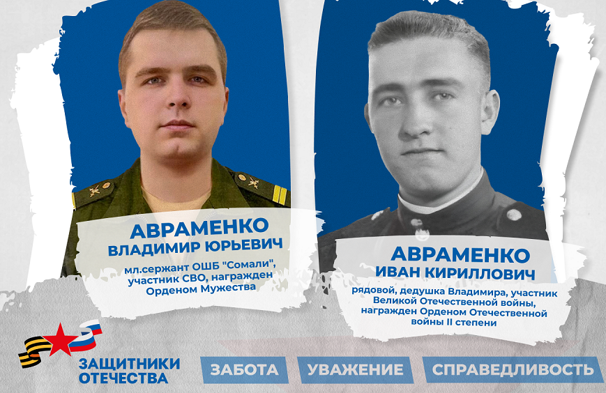 «Наследники Победителей»: медиапроект фонда «Защитники Отечества»