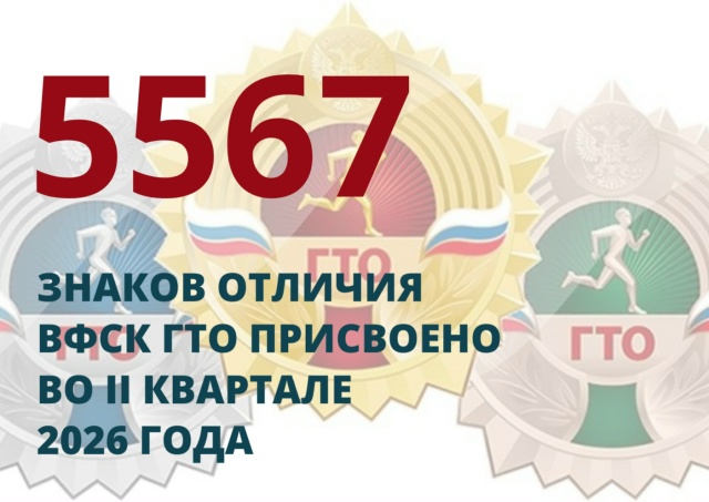 В Брянске подвели итоги сдачи ГТО
