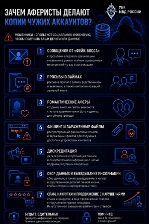 Новозыбковская полиция информирует о  причинах использования профилей-двойников