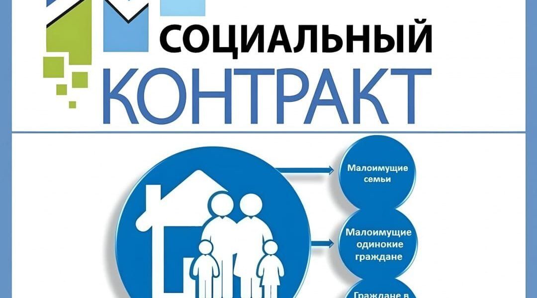 Меняем жизнь к лучшему