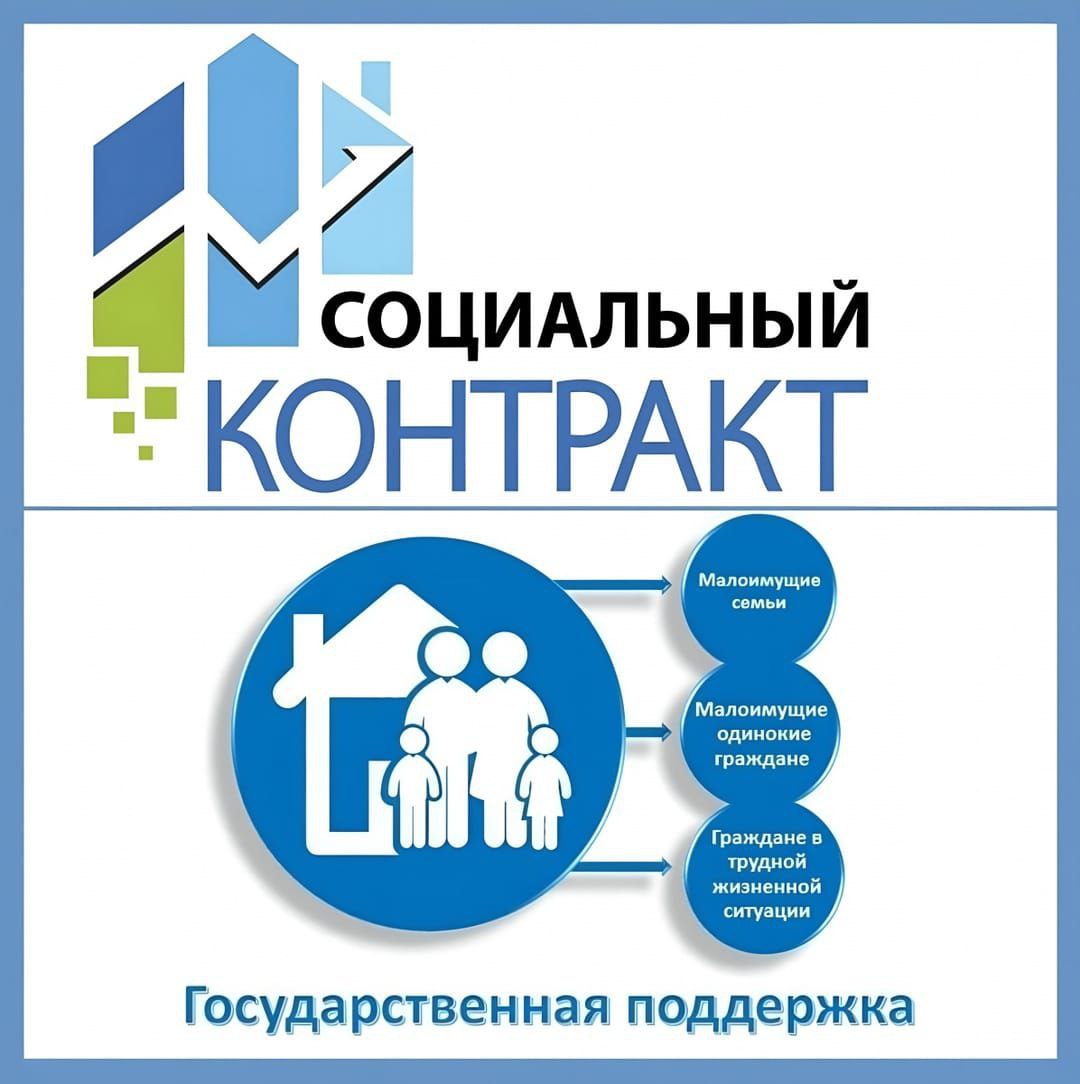 Меняем жизнь к лучшему